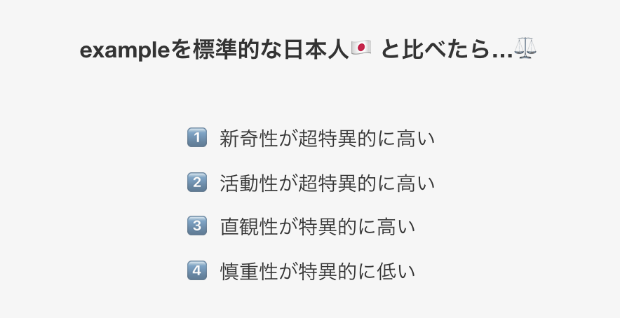 3．私の4つの特異性