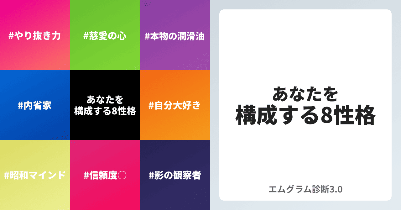 エムグラム診断3.0